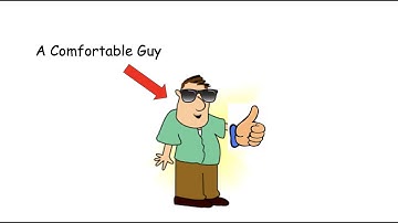 False Consensus Effect VS. False Uniqueness Effect