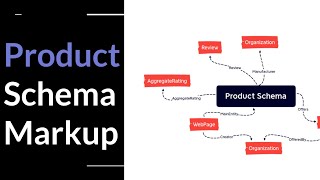 Product Schema Markup: How to Create