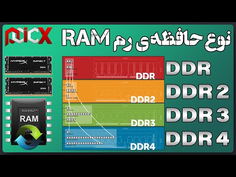 تصویری: نحوه مشاهده نوع حافظه