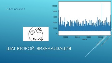 Анализ производительности: Locust + Pandas ​/ Дмитрий Плавинский / Elinext[Python Meetup 26.12.2019]