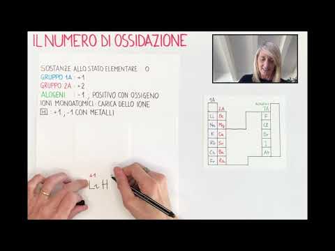 Video: Qual è il numero di ossidazione del Cu in Cu2O?