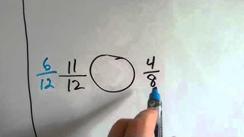 Grade 4 Math 6.6, Compare Fractions using Benchmarks
