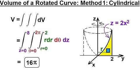 Calculus 3: Triple Integrals (8 of 25) Volume of a Rotated Curve: Method 1: Cylindrical