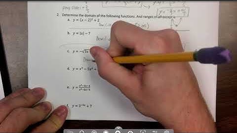 AP Calc Summer Assignment Part 1