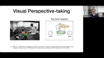RI Seminar: Zackory Erickson : Haptic Perspective-taking from Vision and Force