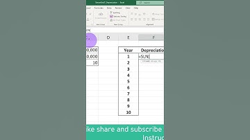 👍🏻✅Depreciation in the Ms Excel 👈🏻📗