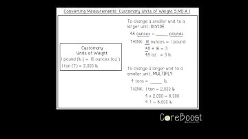 Converting Measurements: Customary Units of Weight (Example): 5.MD.A.1