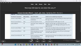 Beginner’s Guide to Anki Flashcards by FlashMed screenshot 1