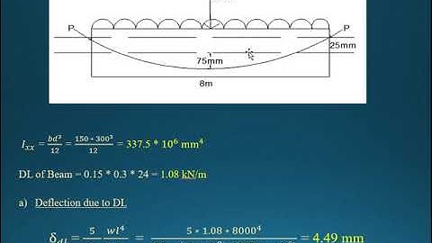 Problems on Deflection/ PSC/Module-2 (lecture 30)