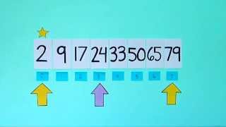 How Binary Search Works