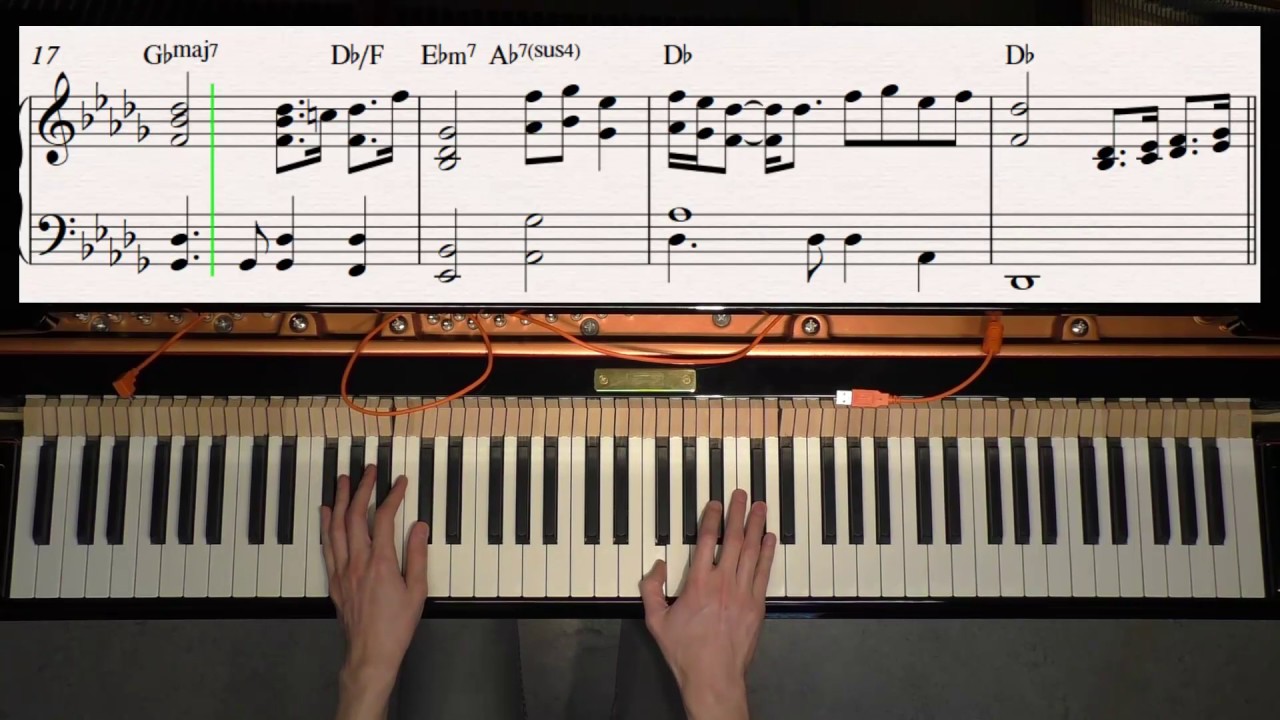 Yourpianocover Com