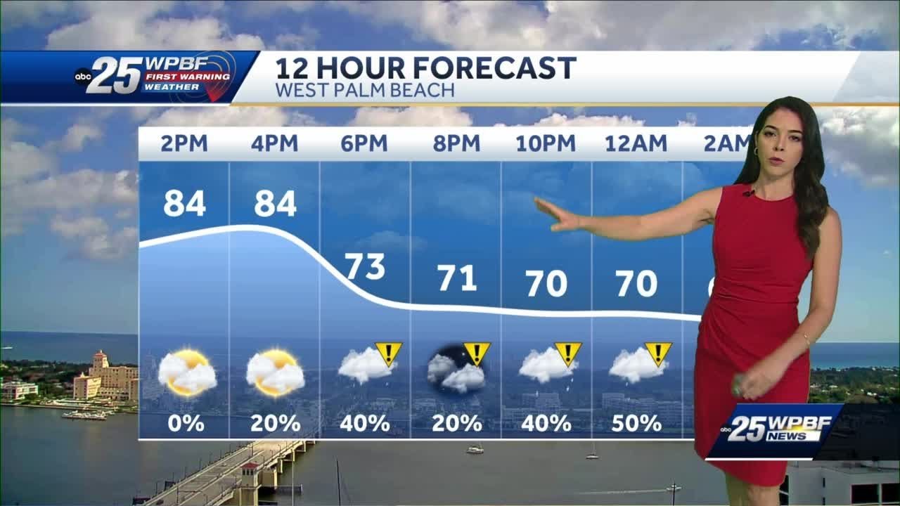 Wet, cooler and breezy weekend - YouTube