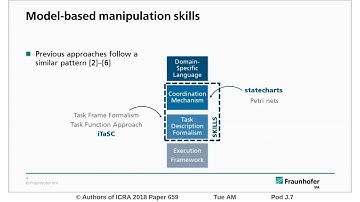 A prototype-based skill model for specifying robotic assembly tasks