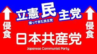 【枝野ピンチ】立憲民主の支持基盤「連合」が共産党「排除」宣言【WiLL増刊号＃280】