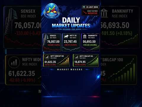 Thumbnail for ‎📈 Stock Market Today | Sensex, Nifty, Bank Nifty Analysis | Gold & Silver Price rise | 24 July 2026