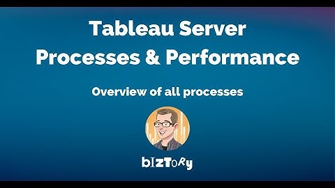Tableau Server Processes | Overview of all processes