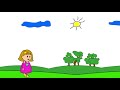 Don’t cry kids I am coming in youtube abcd song (🎶 kids happy me happy)