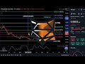 Fox bull market top  daily analysis foxtoken crypto priceprediction