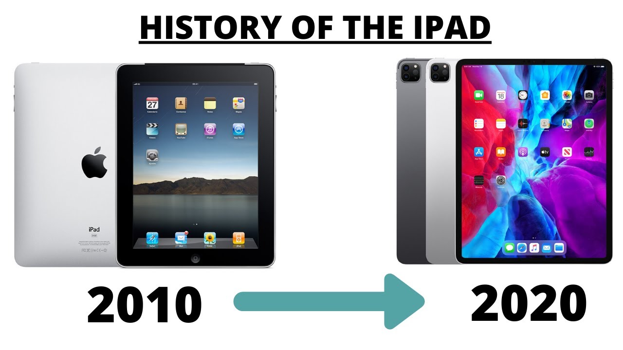 Evolution of the iPad YouTube