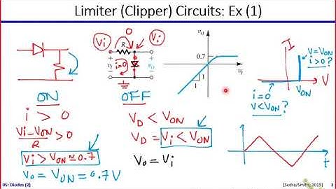 Electronics | Dr. Hesham Omran | Lecture 05 | Diodes (2) Part 1/5