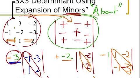 Determinant of 3x3 Matrix Using Expansion of Minors