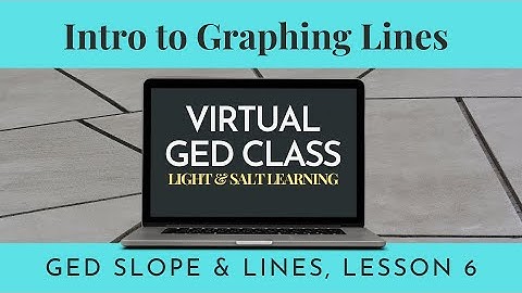 Intro to Graphing Lines: Slope & Lines Class 6