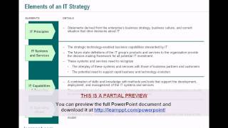 IT Strategy