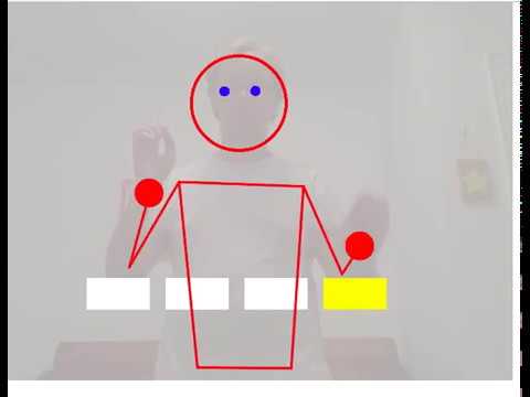 ml5.js posenet xylophone