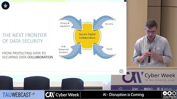 AI as a Service with Encrypted Data