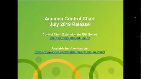 Acumen I Chart July 2019 Release
