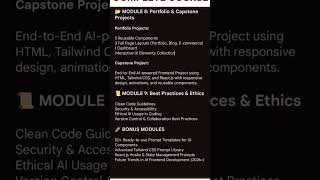 AI Developer Roadmap | HTML5 + Tailwind + JS + React | Full Course Hindi