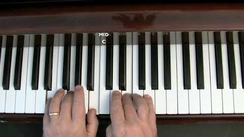 Your Song - Easy piano lesson (Part 1)