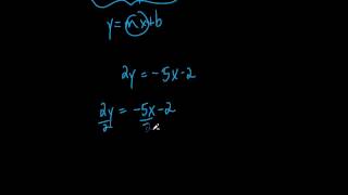 1 Sec  3 4 Slope Intercept Form
