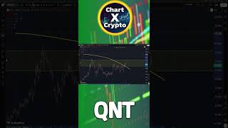 QNT: Big Break Ahead? #qnt  #crypto #quant #cryptoanalysis