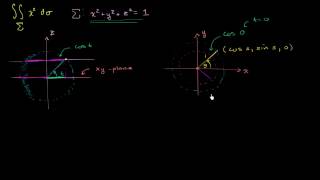 02   Surface integrals   06   Surface integral example part 1  Parameterizing the unit sphere