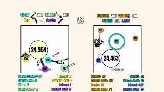 Weapon Balls VS Block Breakers, who will deal 25K damage first? screenshot 3