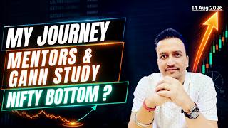 Nifty Bottom Confirmed? Nifty Prediction I Nifty Analysis I Gann Dates I Time Cycle I Gann Decoder I