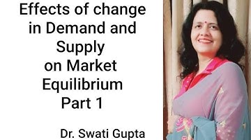 Effects of change in Demand and Supply on Market Equilibrium by Dr.Swati Gupta |Economics|Management