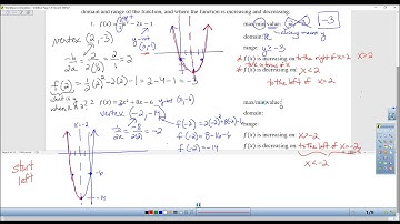 Algebra II 2.2 Characteristics of Quadratic Functions