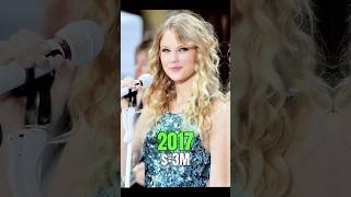 Taylor Swift Evolution 😍