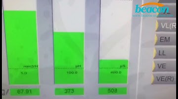 CR915S EUI EUP HEUI common rail diesel fuel injector pump test bench injector test