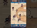 Game 1 highlights for John wall | Klyx_gaming | #shortsfeed #basketball #like #edit