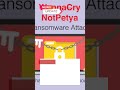 5 Serangan Cyber paling berbahaya sepanjang sejarah