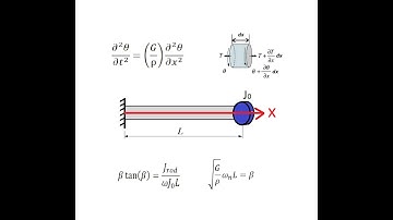 Torsional Vibrations of Shafts