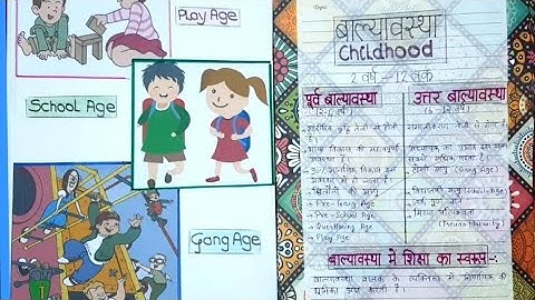 UP DELED 1st Semester | ALL ASSIGNMENT FILE |