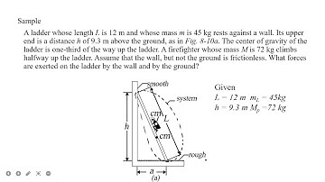 PHysics 01 Module 08 Sample Problem 02 Dynamics of Rotational motion problem