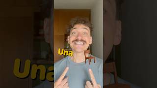 What’s This Called in Spanish? #learnspanish #spanishvocabulary