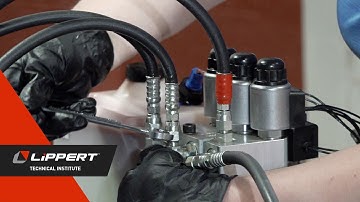 Hydraulic Hose Replacement on a Power Gear Motorized Hydraulic Leveling System V1