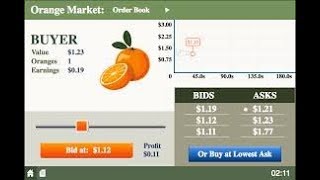 AM2L01 Oral Double Auction - urdu/english