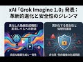 イーロン・マスクの本気!新AI「Grok Imagine 1.0」は動画・音声・リップシンクまで対応【Xでの生成問題はどうなる?】